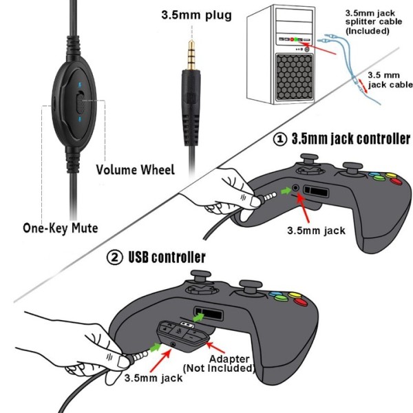 MEILESENG H-10 3.5mm Game Gaming Headphone Headset Earphone Headband with Microphone for Laptop Tablet Mobile PhonesMobile phones or PS4 /PS4 pro/PS4 slim/Xbox one/Xbox one S/Xbox one X/Nintendo Switch